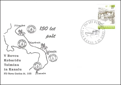 150 LET POŠTE KANAL